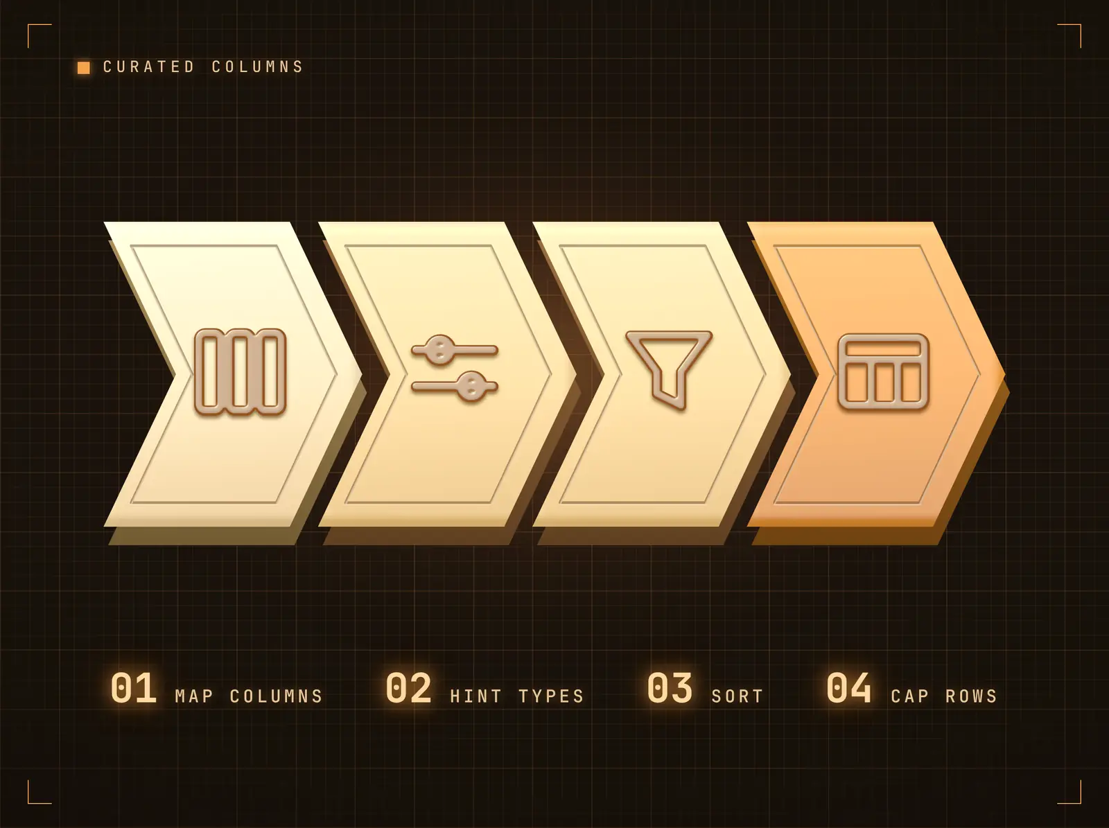 Columns the screen deserves
