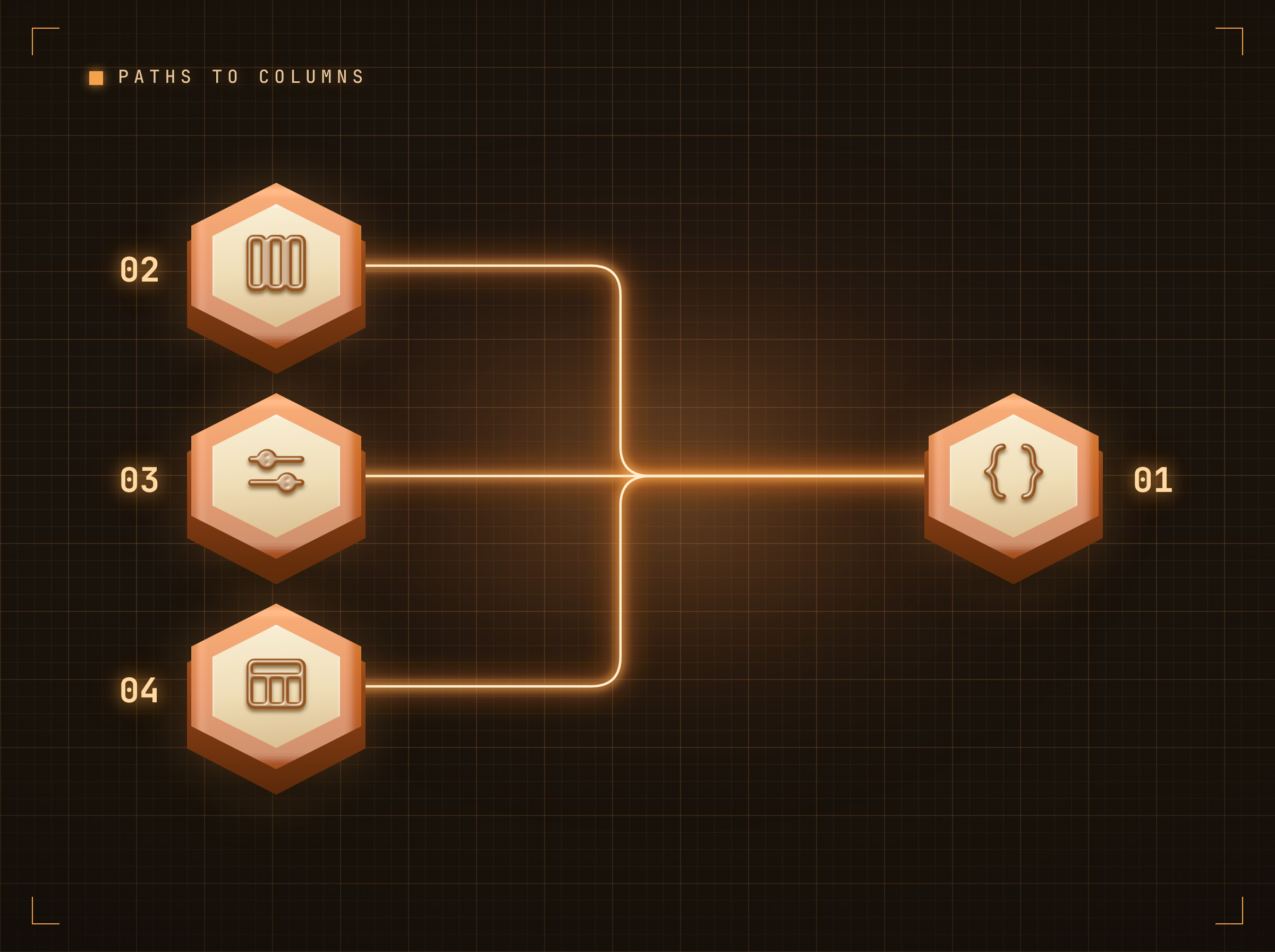Shape the payload into screen content