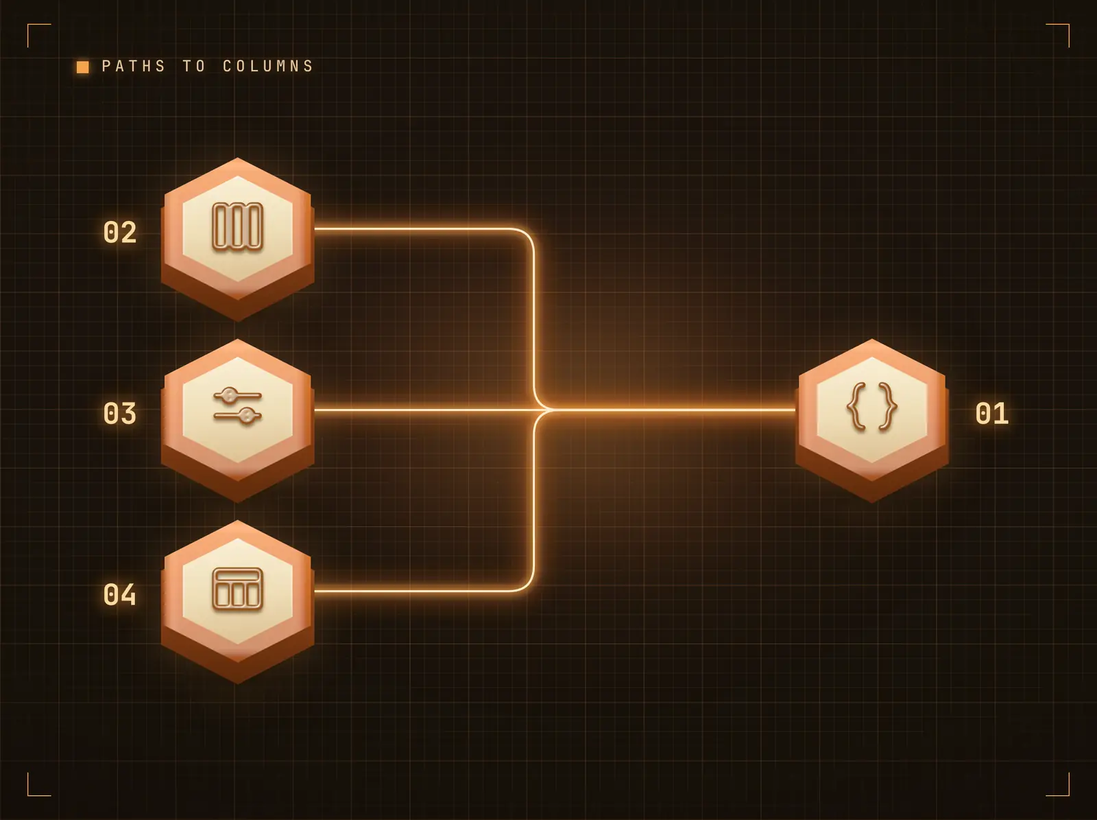Shape the payload into screen content