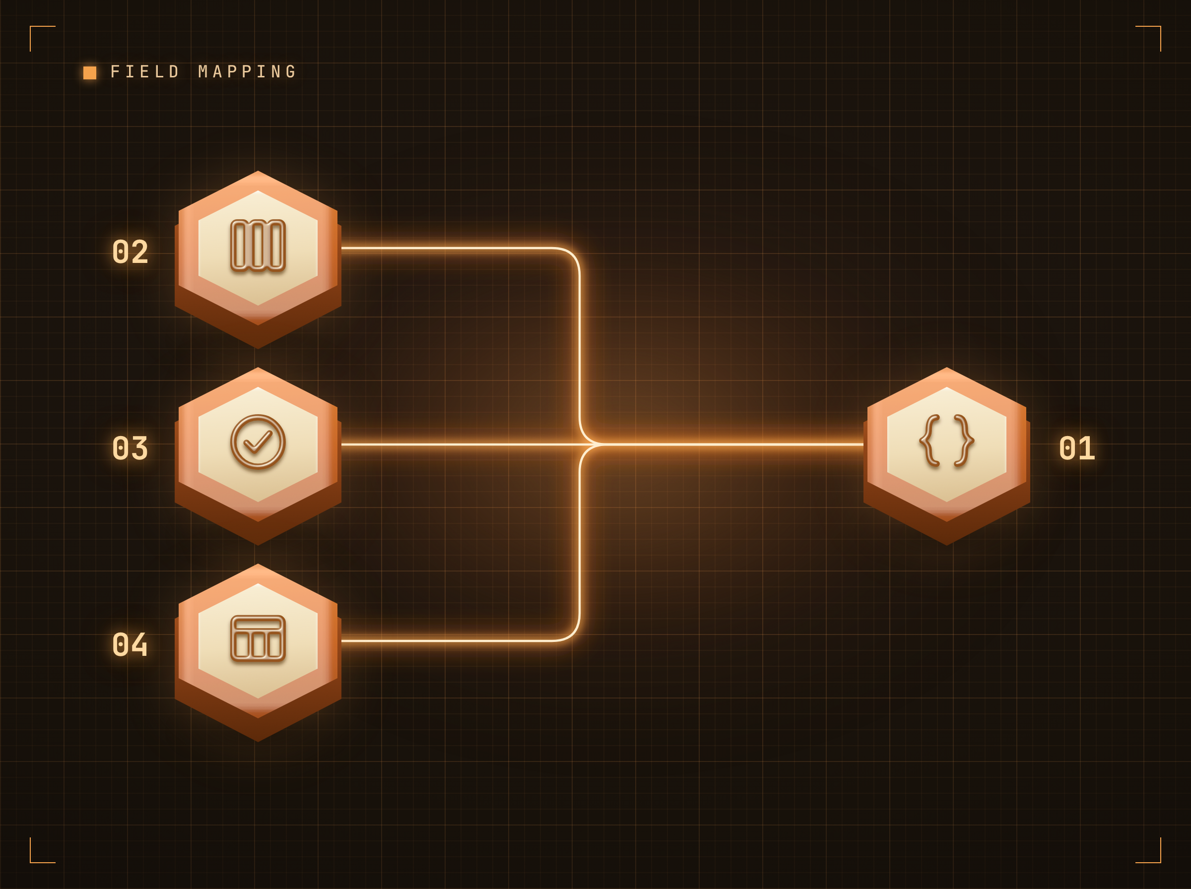 Trasforma il payload in contenuto per lo schermo
