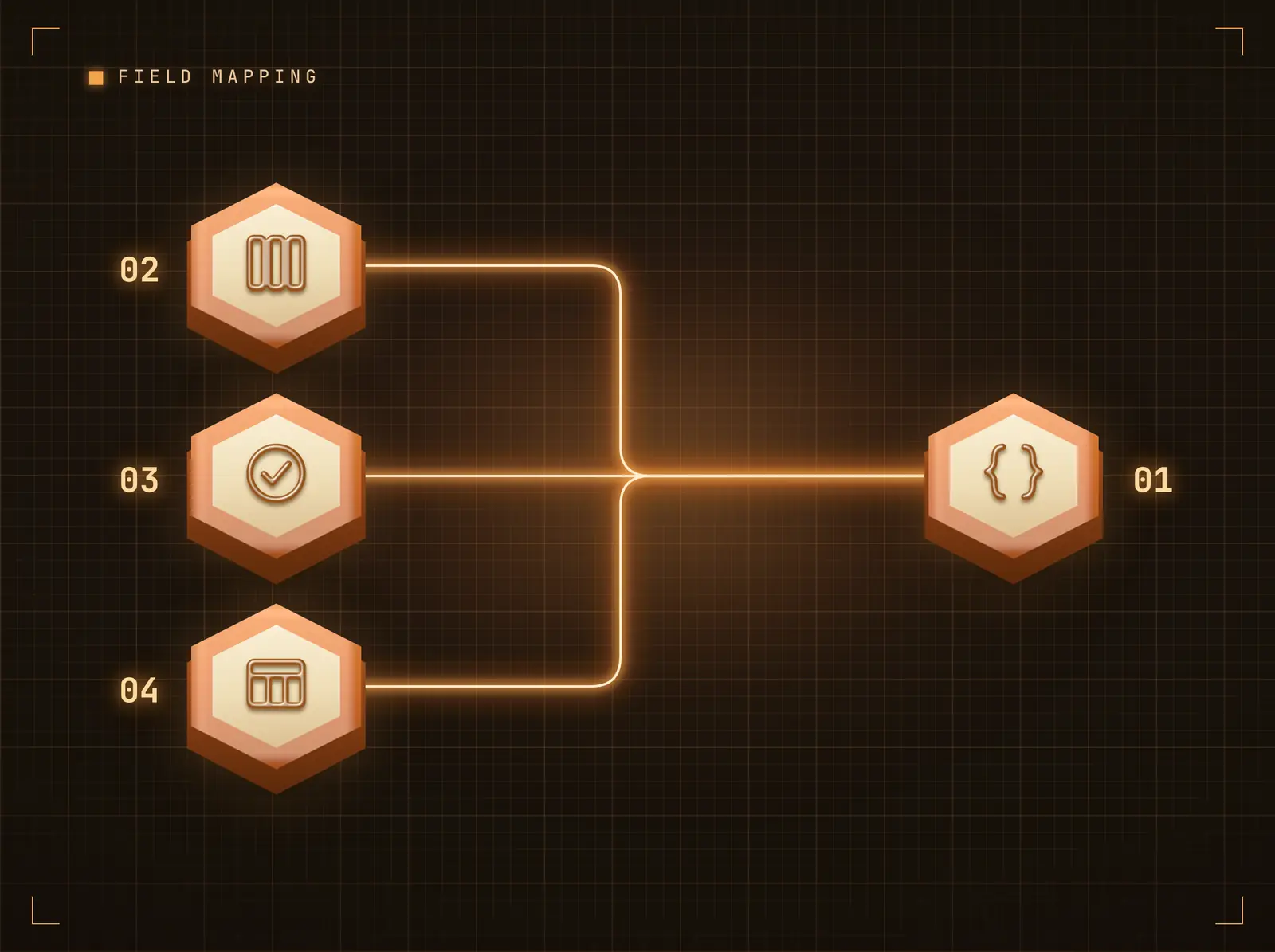 Shape the payload into screen content