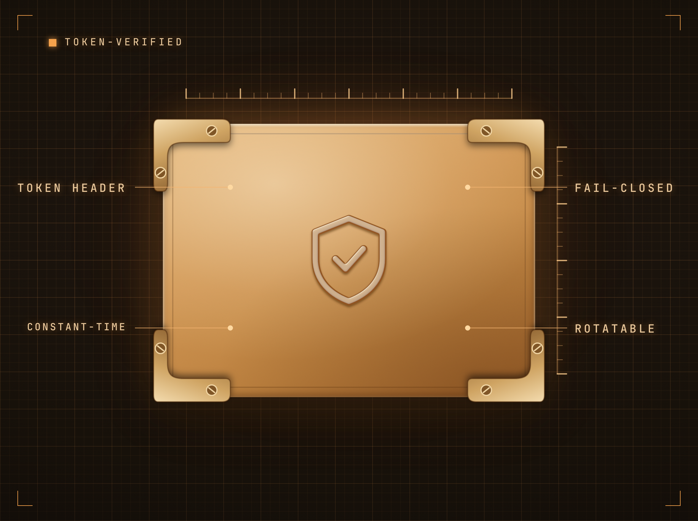 Consegna verificata tramite token