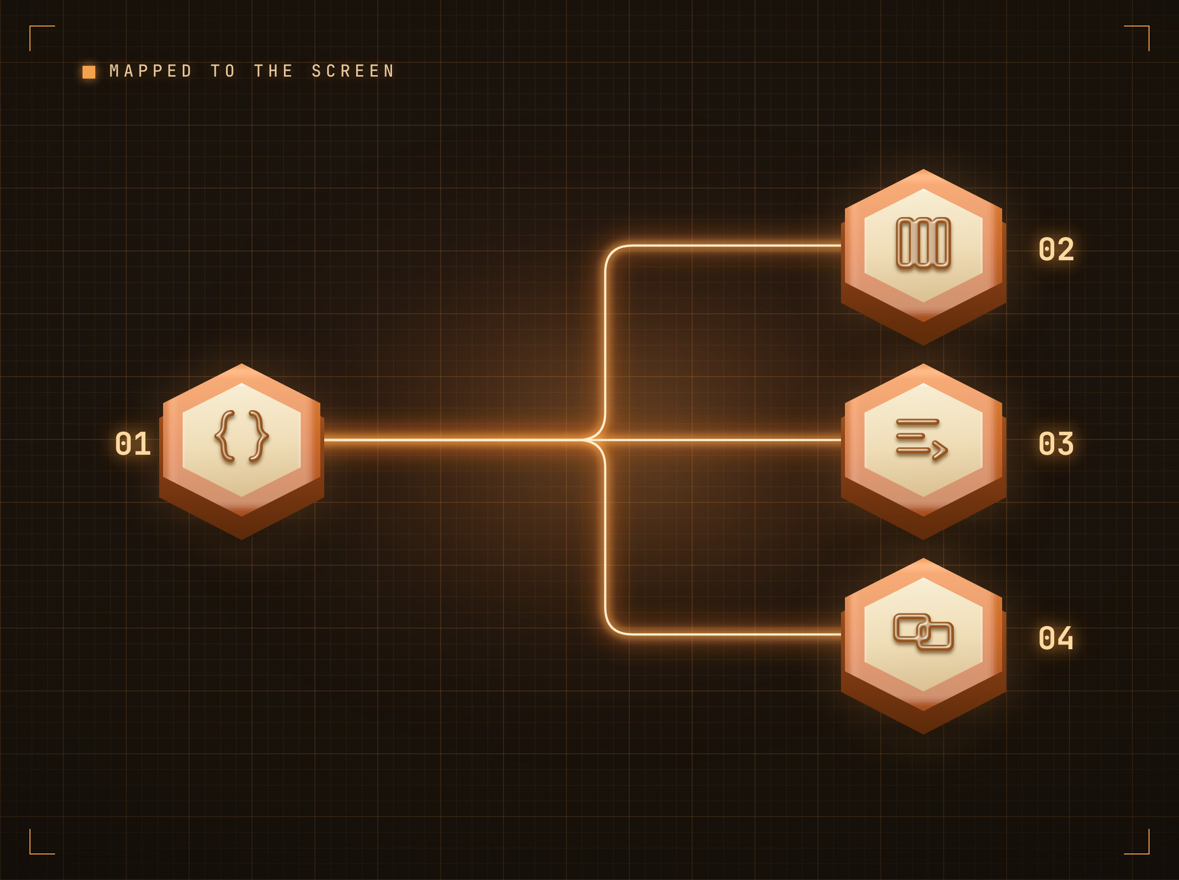 Shape the payload into screen content