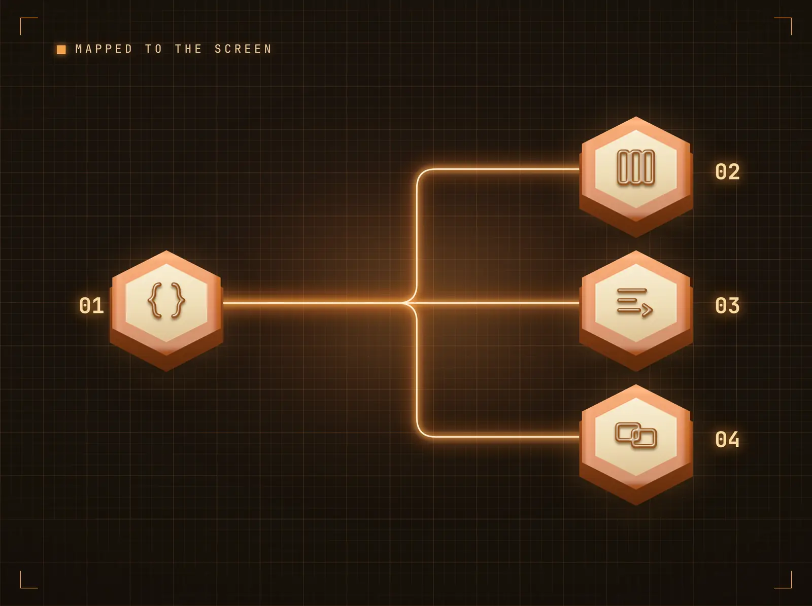 Shape the payload into screen content