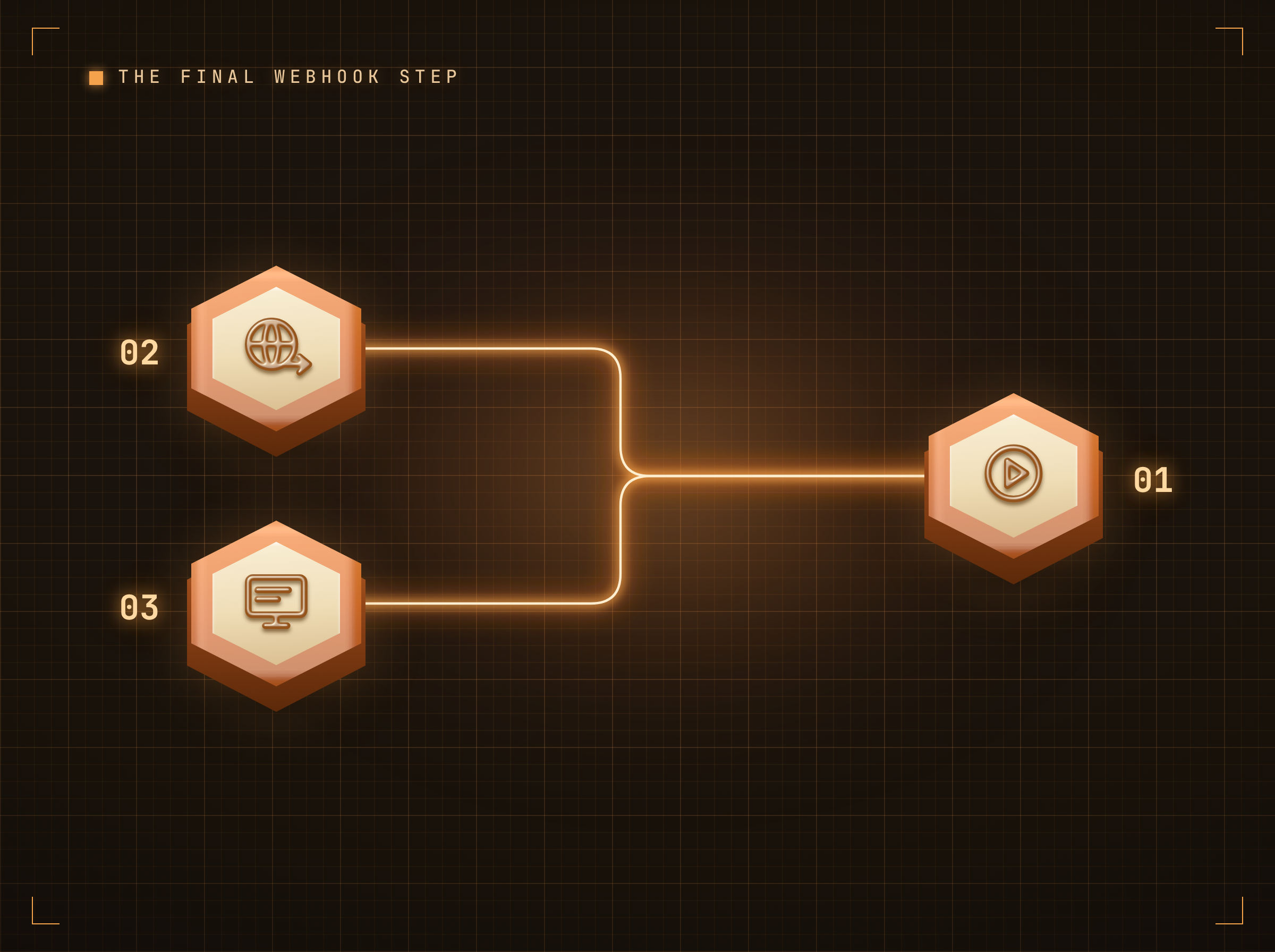 The webhook action is the last step