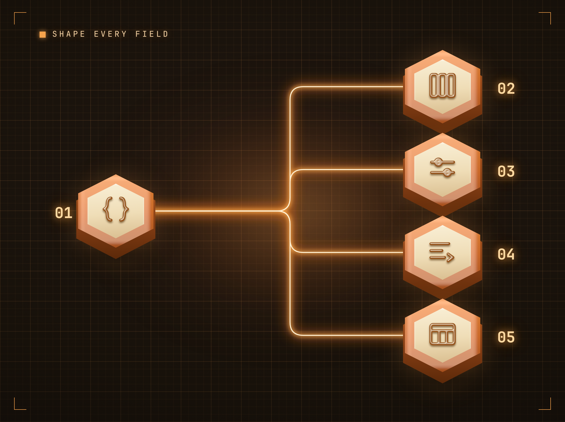 Shape the payload into screen content