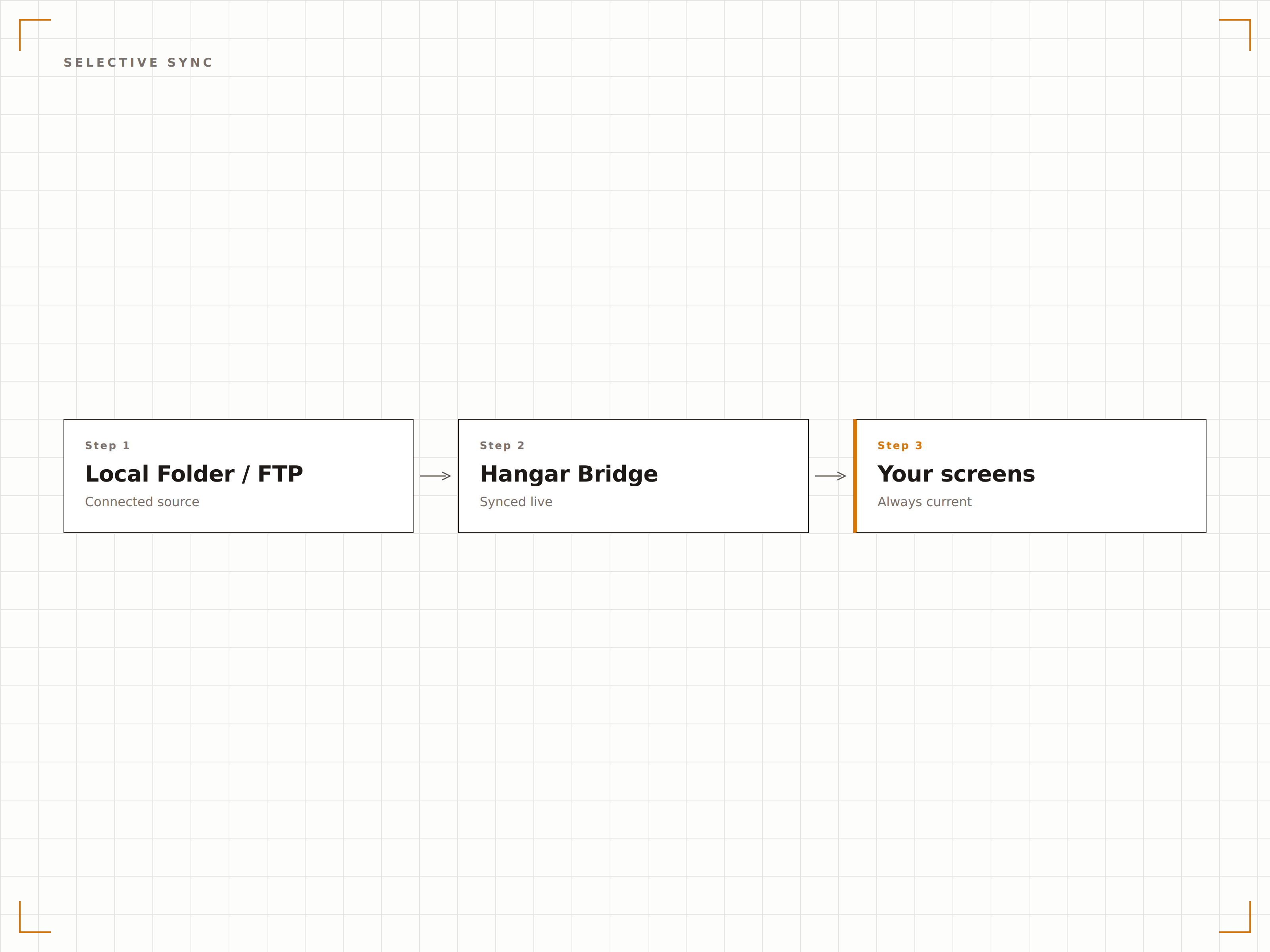 Filter by type and folder