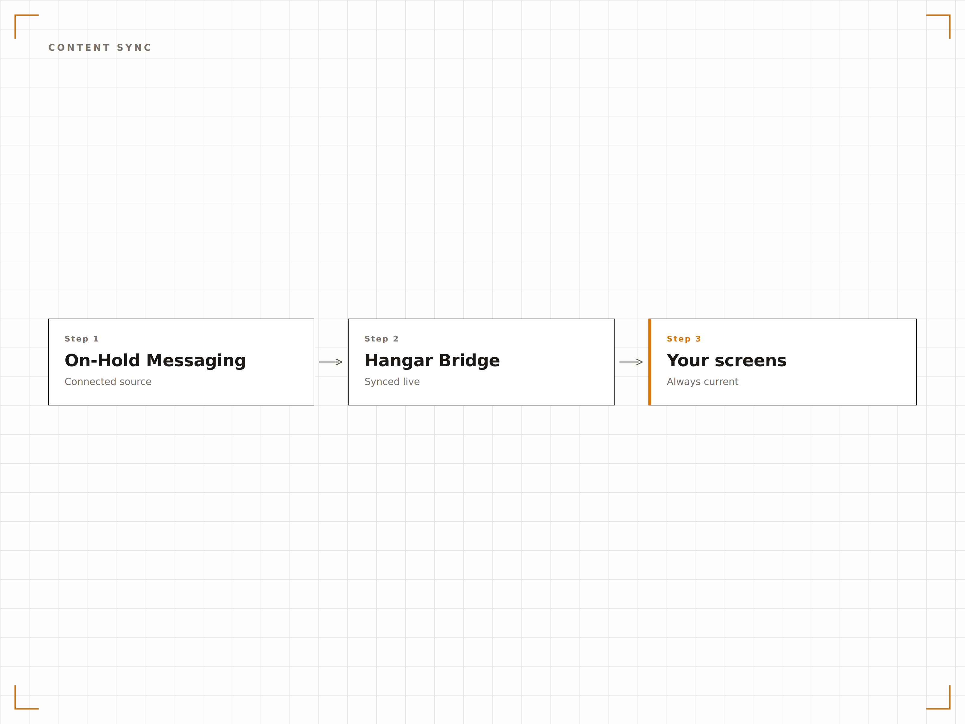 Matched audio and visual messaging