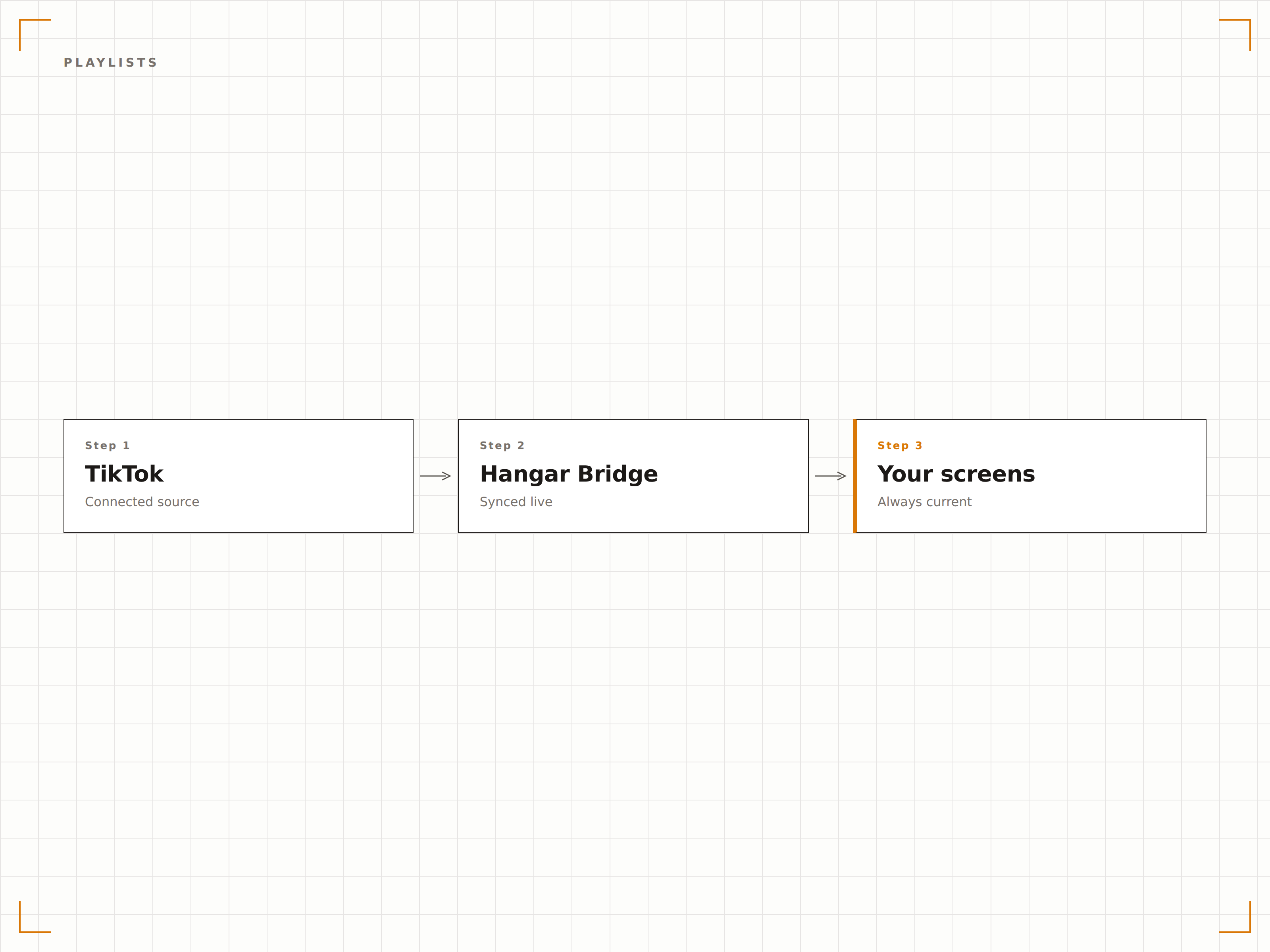 Curated video playlists with scheduling controls